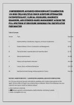  Comprehensive Advanced Endocrinology Examination&colon; &NewLine;150 High-Yield Multiple-Choice Questions Integrating &NewLine;Pathophysiology&comma; Clinical Guidelines&comma; Diagnostic &NewLine;Reasoning&comma; and Evidence-Based Management Across the &NewLine;Full Spectrum of Endocrine Disorders for C