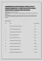 Comprehensive Advanced Medical-Surgical&sol;Adult &NewLine;Nursing Examination&colon; 150 High-Yield Multiple-Choice &NewLine;Questions with Evidence-Based Rationales 