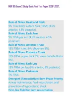 NUR 185 Exam 2 Study Guide&period;Final Test Paper 20262027&period;&NewLine;
