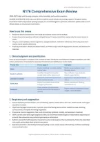 N176 Comprehensive Exam Review &lpar;PDF&rpar; &vert; 2026&ndash;2027 &vert; Saddleback College Nursing
