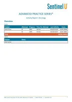 Simulation Activity Report&colon; Oncology - Sarah James &vert; Advanced Practice Series Sentinel U&vert; 100&percnt; Completed &vert; Updated 2026&ndash;2027&period;