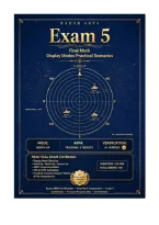 Radar ARPA Exam 5 2026&sol;2027 - Final Mock&NewLine;Display Modes Practical Scenarios - 210&NewLine;Q&A&semi; - Expert Verified - Actual Currently&NewLine;Testing - Guaranteed Pass - Latest Update