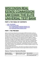 Wisconsin Real Estate License Exam Prep 2026&sol;2027&colon; Elite Q&A Test Bank & Chapter 452 Cheat Sheet