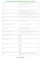 Swimming Pool Operator Certification Exam &vert; Comprehensive Practice Test Questions & Answers PDF &vert; 2026&ndash;2027