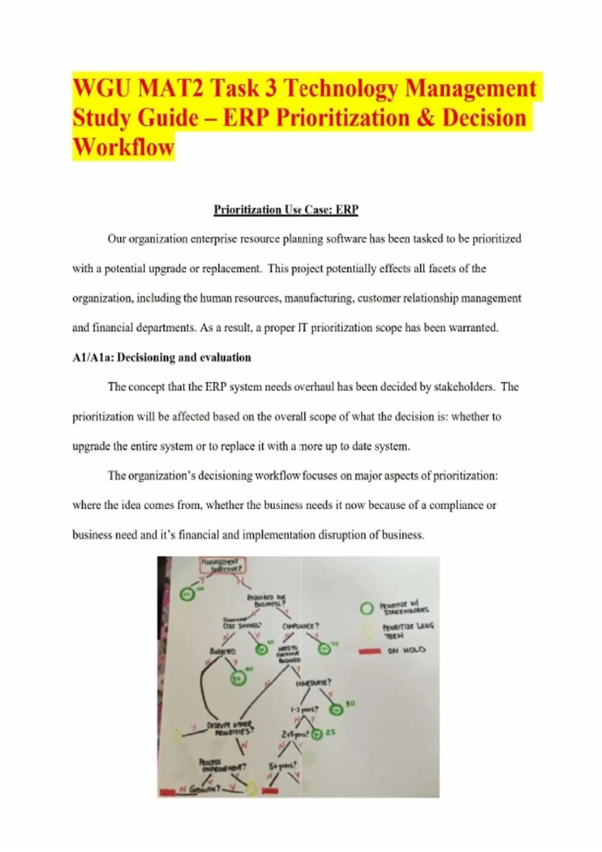 WGU MAT2 Task 3 Technology Management Study Guide – ERP Prioritization ...