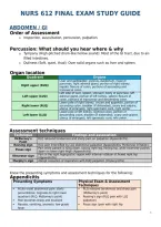 Nurs 612 Final Exam Study Guide &vert; Updated&comma; Fall 2026 &vert; Maryville University