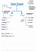 Class notes Geography 