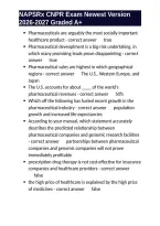 NAPSRx CNPR Exam Newest Version 2026-2027 Graded A&plus;