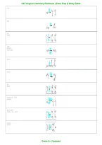 DAT Organic Chemistry Reactions 2026&ndash;2027 &vert; Complete Reaction Mechanisms&comma; Reagents & Synthesis Study Guide PDF &vert; Dental Admission Test Exam Prep