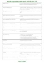 WGU D389 Learning Strategies in Higher Education 2026&ndash;2027 &vert; Complete Study Guide PDF &vert; Exam Prep & Course Review