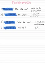 IGSCE German CIE notes including vocabulary&comma; grammar and example sentences&colon;&rpar;