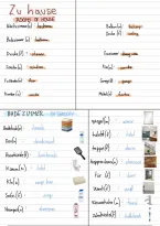 German CIE IGSCE notes&colon;&rpar;