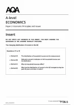 AQA A Level Economics Paper 3 Economic Principles and Issues Insert 2026