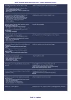 IAHSS Advanced Officer Certification Exam &vert; Practice Questions & Verified Answers &vert; Comprehensive Healthcare Security Certification Exam Review PDF &vert; 2026-2027&NewLine;
