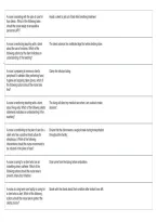 ATI Fundamentals Proctored Exam A & B &ndash; Nursing Practice Questions and Answers Study Guide