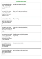 ATI Fundamentals Proctored Exam A & B &ndash; Practice Questions&comma; Answers&comma; and Nursing Study Guide