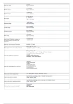 NSG 4530 Exam 1 2026&sol;2027 &vert; Study Guide&comma; Key Terms & Definitions&comma; Practice Questions & Exam Review