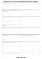 Milady Esthetics Chapter 4 &ndash; Disorders and Diseases of the Skin Exam Prep &vert; Practice Questions and Verified Answers &vert; 2026&ndash;2027