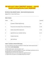 NR 326 Exam 1 &lpar;New 2026&sol;2027 Update&rpar; &mdash; Mental &NewLine;Health Nursing Review Exam 2026&sol;2027 