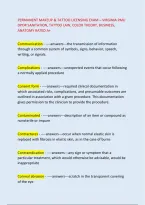 Permanent Makeup & Tattoo Licensing Exam &ndash; Virginia Pmu &NewLine;Dpor Sanitation&comma; Tattoo Law&comma; Color Theory&comma; Business&comma; &NewLine;Anatomy Rated A&plus;