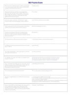 FINRA SIE Practice Exam &vert; Practice Questions & Verified Answers &vert; Securities Industry Exam Prep 2026&sol;2027