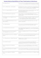 Psychiatry & Behavioral Health EOR Exam &vert; All Topics&comma; Practice Questions & Verified Answers &vert; PAEA Exam Prep 2026&sol;2027