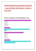 NR 546 Psychopharmacology Midterm Exam 2026&sol;2027 &vert; 200 Practice Questions & Answers with Detailed Rationales &vert; PMHNP Study Guide &vert; Chamberlain University