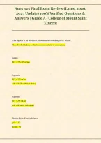 Nurs 323 Final Exam Review &lpar;Latest 2026&sol; &NewLine;2027 Update&rpar; 100&percnt; Verified Questions & &NewLine;Answers &vert; Grade A - College of Mount Saint &NewLine;Vincent