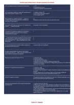 Florida Laws & Rules Exam 2026&sol;2027 &ndash; Practice Questions & Answers