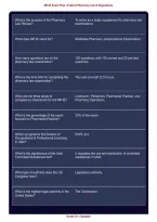 MPJE Exam Prep 2026&sol;2027 &ndash; Federal Pharmacy Law & Regulations Practice Questions