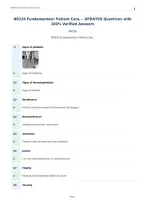 NR226 Fundamentals&colon; Patient Care&comma; Legal&comma; Ethical&comma; and Clinical Judgment &ndash; UPDATED Questions with 100&percnt; Verified Answers