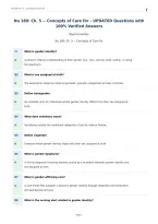 Nu 180&colon; Ch&period; 5 -- Concepts of Care for Transgender and Nonbinary Patients&ndash; UPDATED Questions with 100&percnt; Verified Answers