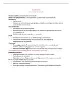 Samenvatting  Strafrecht &vert; Haagse Hogeschool &vert; 2026&sol;27
