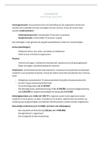 Samenvatting Civielrecht &vert; Haagse Hogeschool &vert; 2026