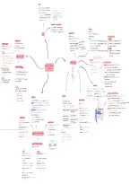 life sciences strand 2