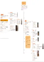 Life Sciences Strand 4&colon; Evolution