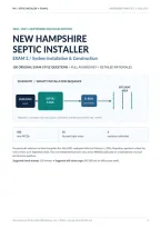 New Hampshire Septic Installer Exam 2 &ndash; 100 Practice Questions & Detailed Answers &vert; NHDES System Installation & Construction &vert; 2026&sol;2027
