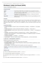 Fiche de r&eacute;vision Bac de fran&ccedil;ais 2027 &ndash; Rimbaud&comma; Cahier de Douai &lpar;parcours &colon; &eacute;mancipations cr&eacute;atrices&rpar;