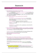 Leerdoelen Week 1 &vert; Beginselen Staatsrecht &vert; VU Amsterdam &vert; 2026&sol;27
