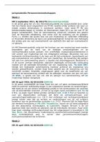 document-image