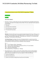 Evolve NCLEX Pharmacology Prep Questions and Answers &vert; Nursing Licensure Exam Review Study Guide