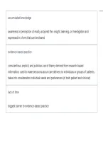 Evidence-Based Nursing Exam &vert; Practice Questions and Answers&comma; Key Concepts & Study Guide