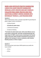 Inside Lvmh Certificate Practice Examination&NewLine;Lvmh & The Luxury Industry &lpar;Mandatory&NewLine;Module&rpar;&vert; Latest Updated 2026-2027 Complete&NewLine;Evaluated Final Exam&vert; Practice High Yield&NewLine;Questions & Correct Verified Answers With&NewLine;Rationales&ast;&ast;Rated A&plus; &vert; Just Released Exa