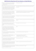 HESI PN Exit Exam Study Guide &vert; Practice Questions & Detailed Rationales &vert; Practical Nursing Exam Prep 2026&sol;2027