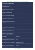 Board Vitals Surgical Tech Certification Exam &vert; Questions & Verified Answers &vert; Comprehensive Surgical Technologist Exam Review PDF &vert; 2026-2027