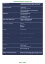 Foundations of Nursing Exam 1 Chapters 1&comma; 2 and 4 &vert; Questions & Verified Answers &vert; Comprehensive Nursing Fundamentals Study Guide PDF &vert; 2026-2027