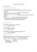 Thema 2&colon; Beroepsprofiel &vert; WUG & Gezondheidszorg &vert; Arteveldehogeschool &vert; 2026&sol;27