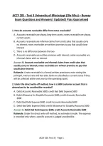 ACCY 201 - Test 3 University of Mississippi &lpar;Ole Miss&rpar; &ndash; Burney Exam Questions and Answers&vert; Updated&vert; Pass Guaranteed