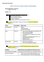 CMN 548 Official Study Guide Test 2 2026&sol;2027 &vert; Exam Review & Practice Questions