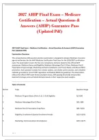 2027 AHIP Final Exam &ndash; Medicare&NewLine;Certification &ndash; Actual Questions &&NewLine;Answers &lpar;AHIP&rpar; Guarantee Pass&NewLine;&lpar;Updated Pdf&rpar;